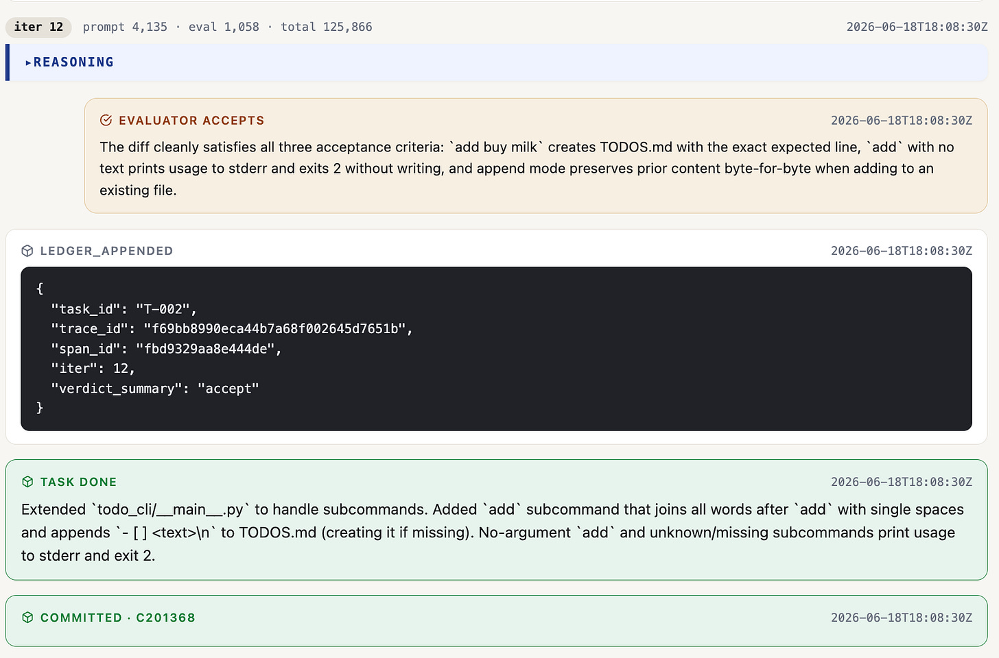 A single Tilth iteration read as a transcript: iteration 12 with its token counts, the evaluator's accept verdict and its reasoning against the acceptance criteria, the appended ledger entry, a task-done summary, and the commit hash.