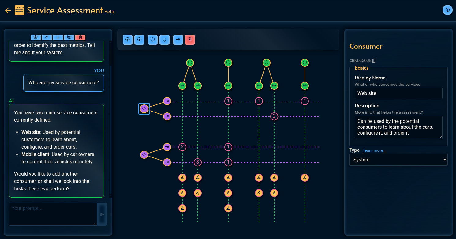 AI Systems Engineering Patterns - Alex Ewerlöf Notes
