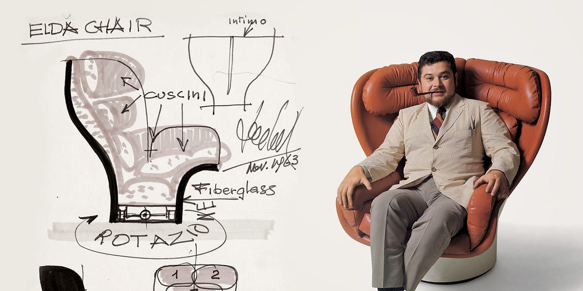 Joe Colombo and the Italian Design... レア Joe Colombo And Italian Design Of The Sixties