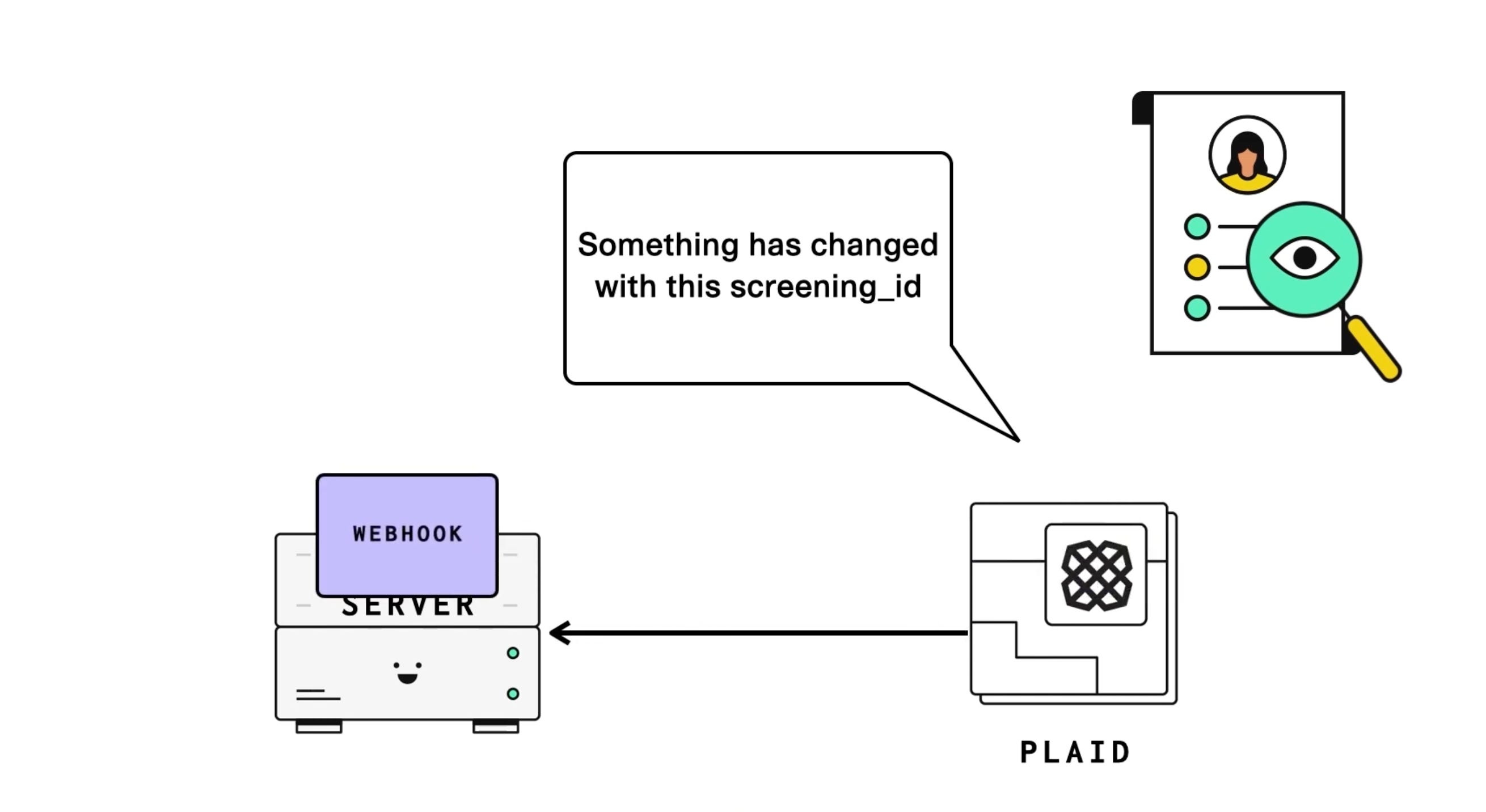 Deep Dive: Plaid - Products, Tech, and Business