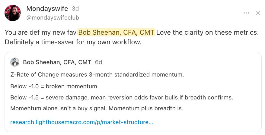 Mondayswife, research economist, on the Z-RoC framework