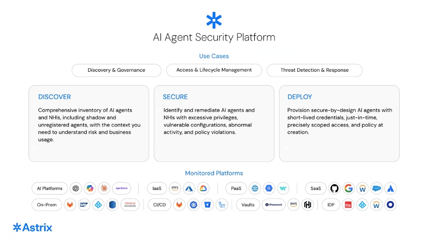 Astrix Security vendor profile and threat detection capabilities