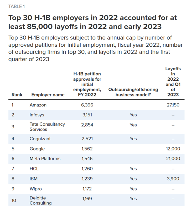 A screenshot of a document

AI-generated content may be incorrect.