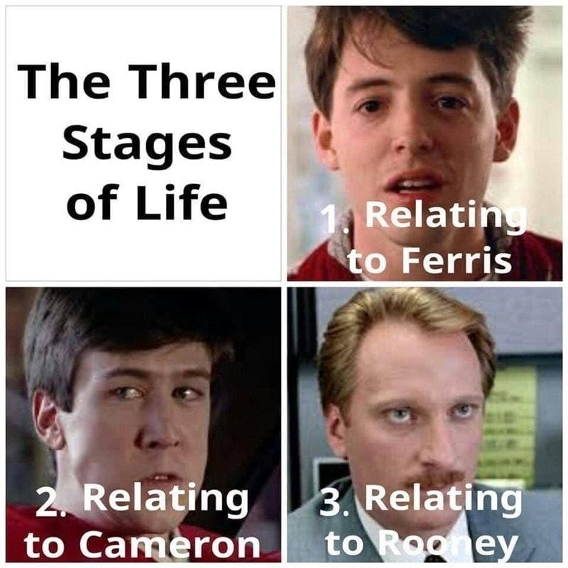 May be an image of 3 people and text that says 'The Three Stages of Life 1. Relating to Ferris 2. Relating to Cameron 3. Relating to toRooney ey Roo'