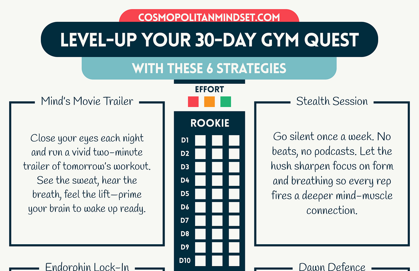 Level-Up Your 30-Day Gym Quest with These 6 Strategies