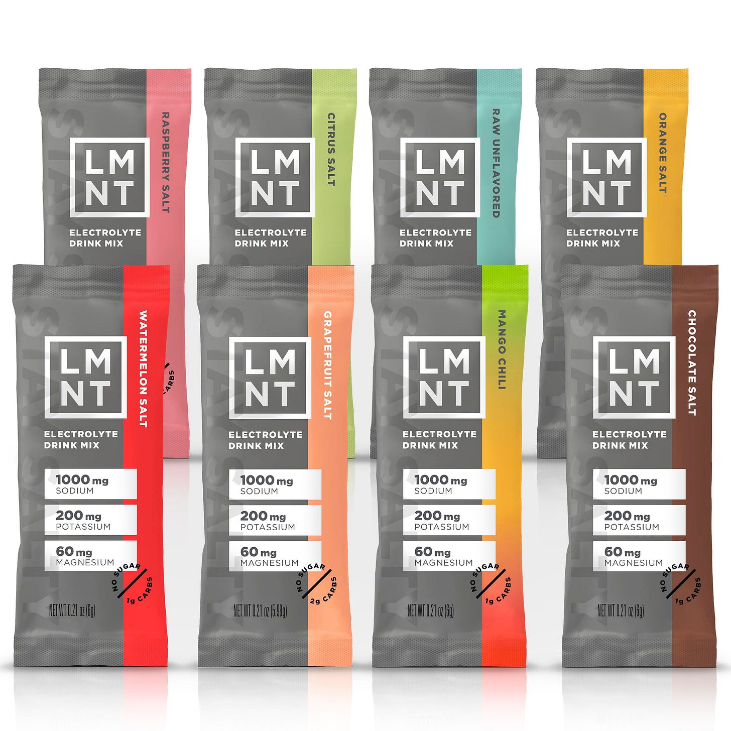 Lmnt Keto Electrolyte Powder Packets | Paleo Hydration Drink Mix | No Sugar, No