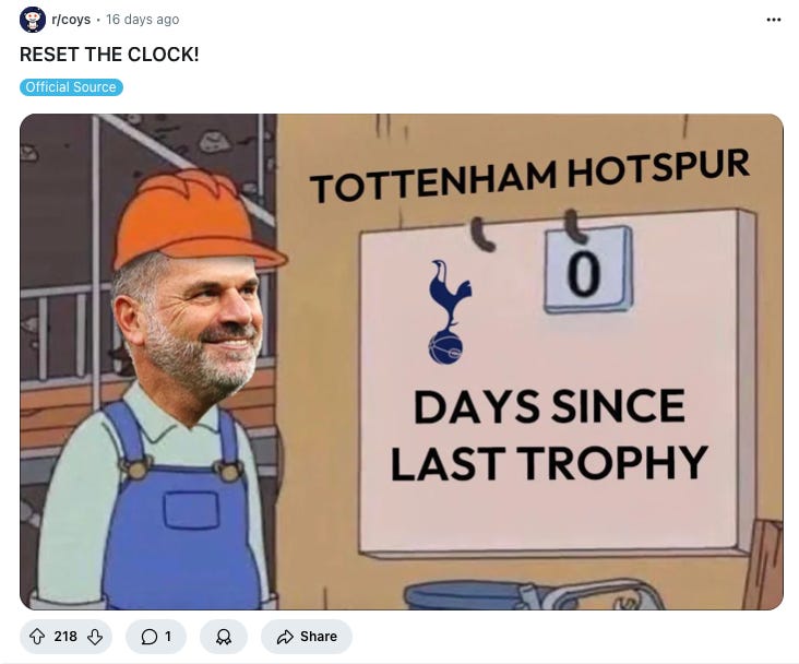 Diving into Spurs' first year on Reddit Diving into Spurs' first year on Reddit