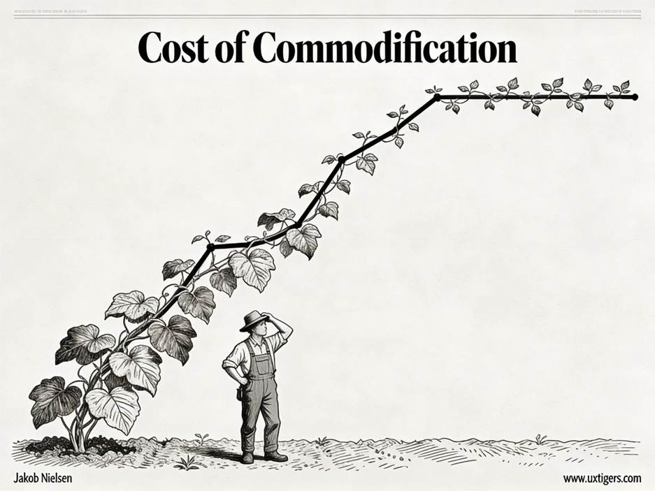 A person standing in front of a growing plant

AI-generated content may be incorrect.