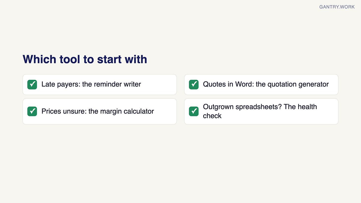 Which tool to start with: late payers, the overdue invoice reminder writer; quotes still in Word, the quotation generator; unsure your prices make money, the profit margin calculator; wondering if you have outgrown spreadsheets, the 60-second health check Which tool to start with: late payers, the overdue invoice reminder writer; quotes still in Word, the quotation generator; unsure your prices make money, the profit margin calculator; wondering if you have outgrown spreadsheets, the 60-second health check