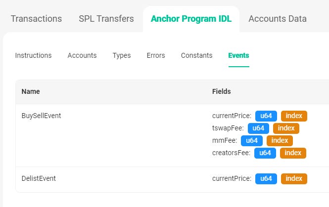 Solana Analytics Starter Guide (Part 4): Solana Events (Logs, Anchor Logs, Event CPI) - Solana Data Guides