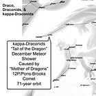 "Mother of Dragons", Draco, and the kappa-Dracconid Meteor Showers