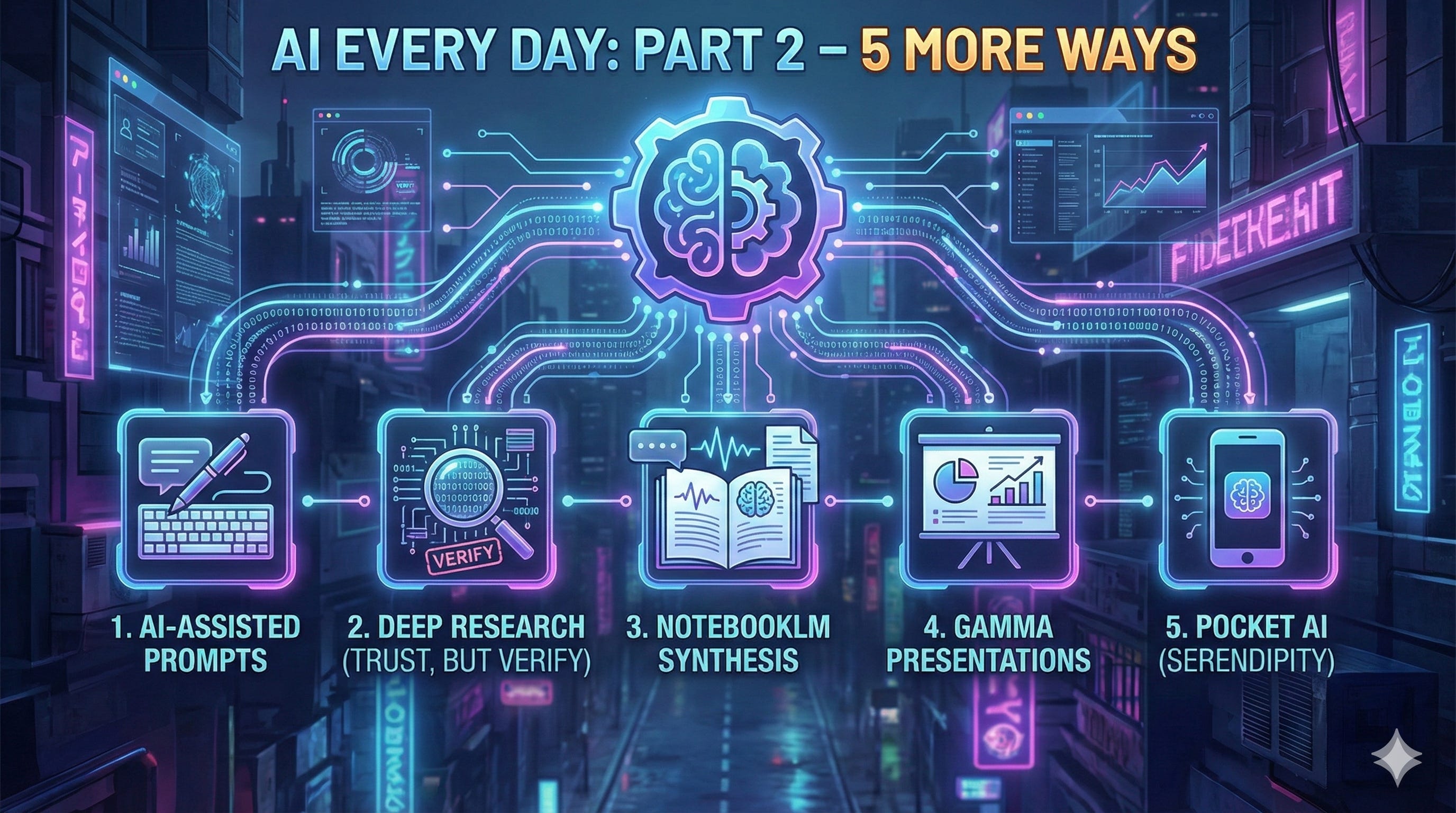 How to Use AI Every Day and Not Feel Like It’s Work: Part 2 the next ...