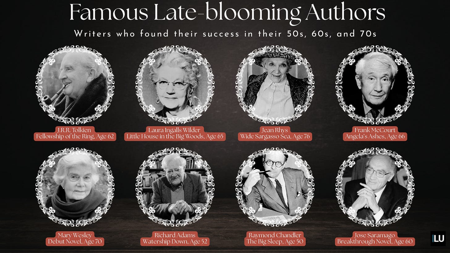 Graphic showing eight famous authors who published books after the age of 50