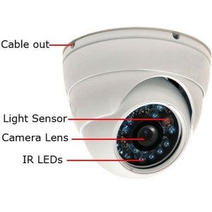 How Do Infrared Cameras Work | CCTVSG.NET