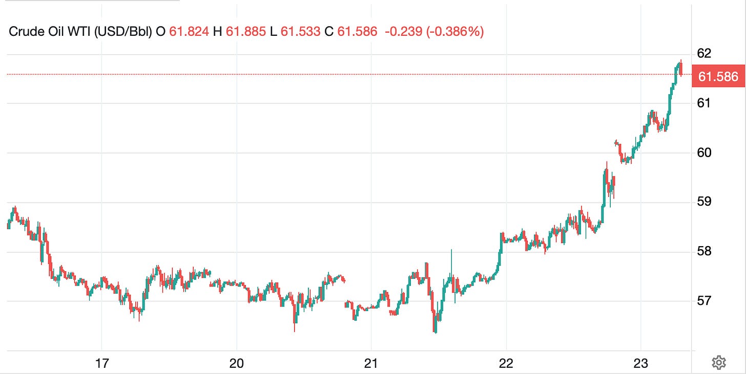 A graph with numbers and lines

AI-generated content may be incorrect.