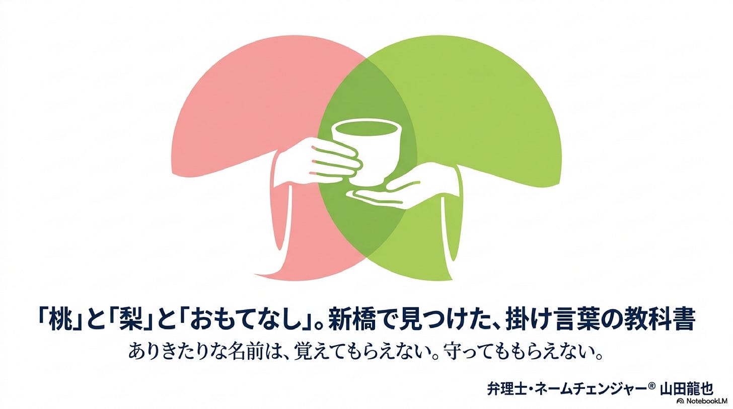 桃色と黄緑の半円が重なり、その中央で白い手が湯呑みを差し出すアイキャッチ画像。「「桃」と「梨」と「おもてなし」。新橋で見つけた、掛け言葉の教科書」のタイトル入り