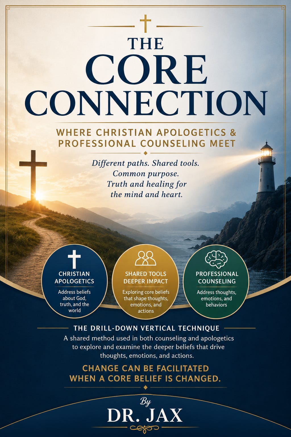 Christian Apologetics for Mental Health (CAMH) Series