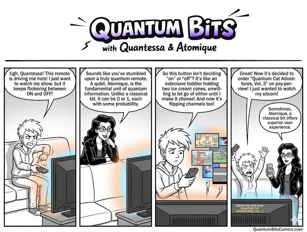 Daily Quantum Update for Monday, March 2, 2026 - Dispatched from London