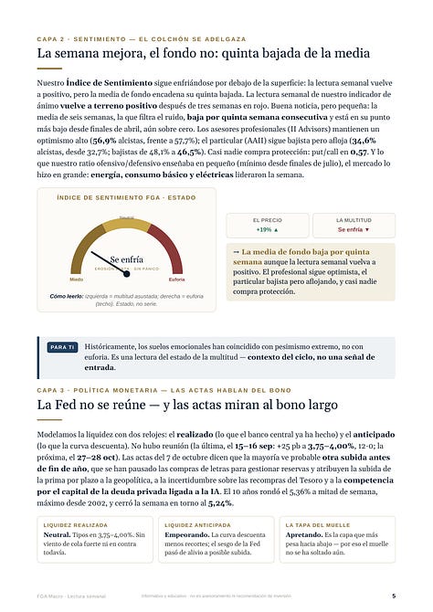Informe FGA Macro, edición del 11 de octubre de 2026, trece páginas