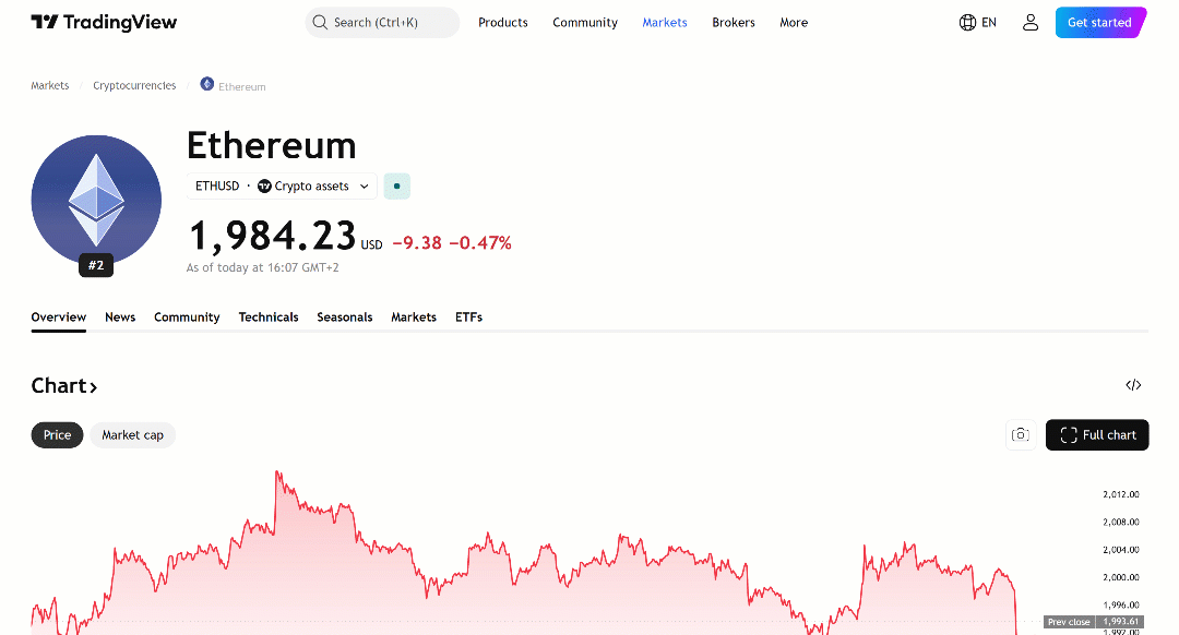 Note the live price update Note the live price update