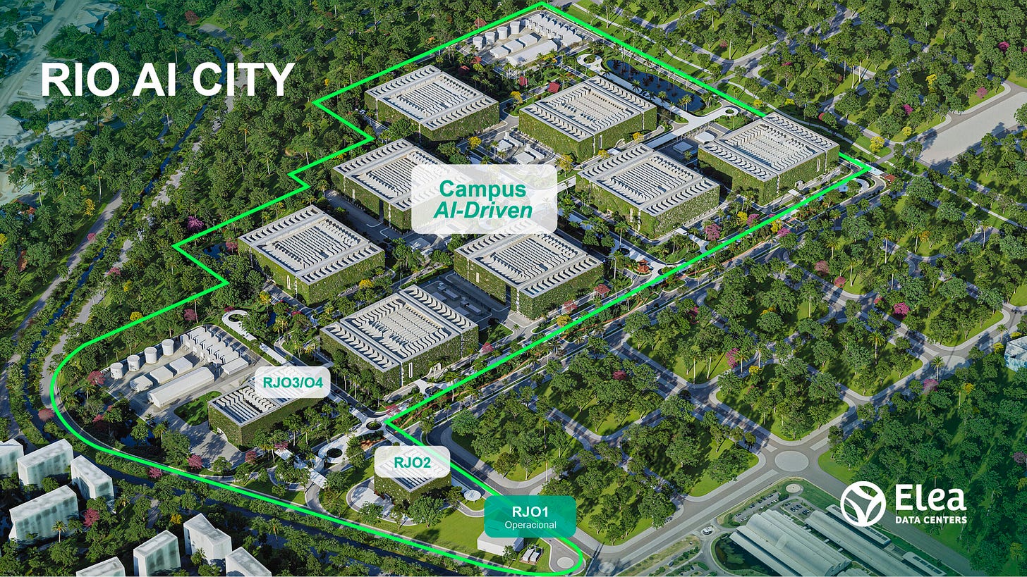Rio AI City - Elea Rio AI City - Elea