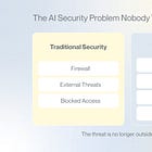 The AI Security Problem Nobody Wants to Talk About