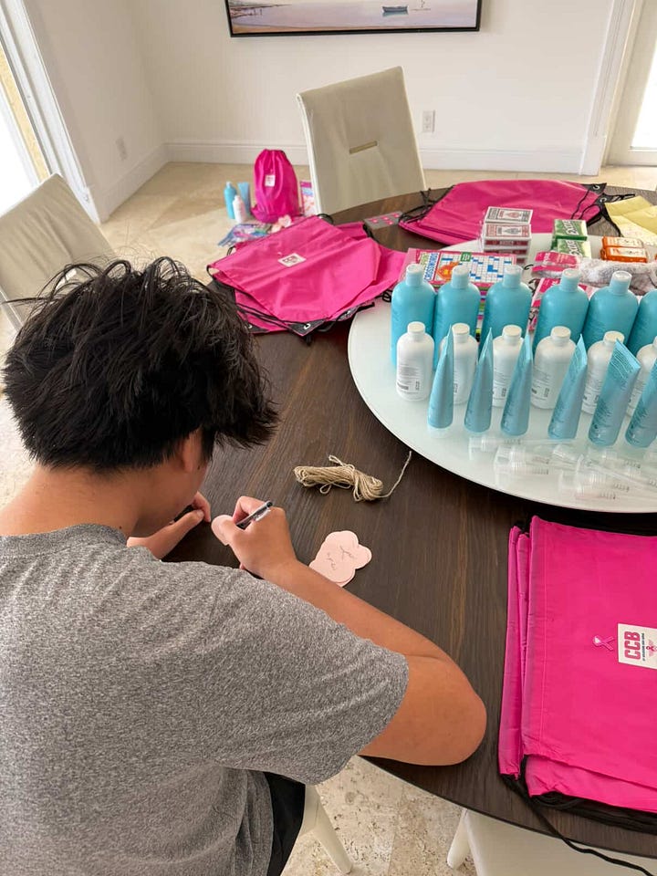 How the Cancer Care Baskets have changed over time