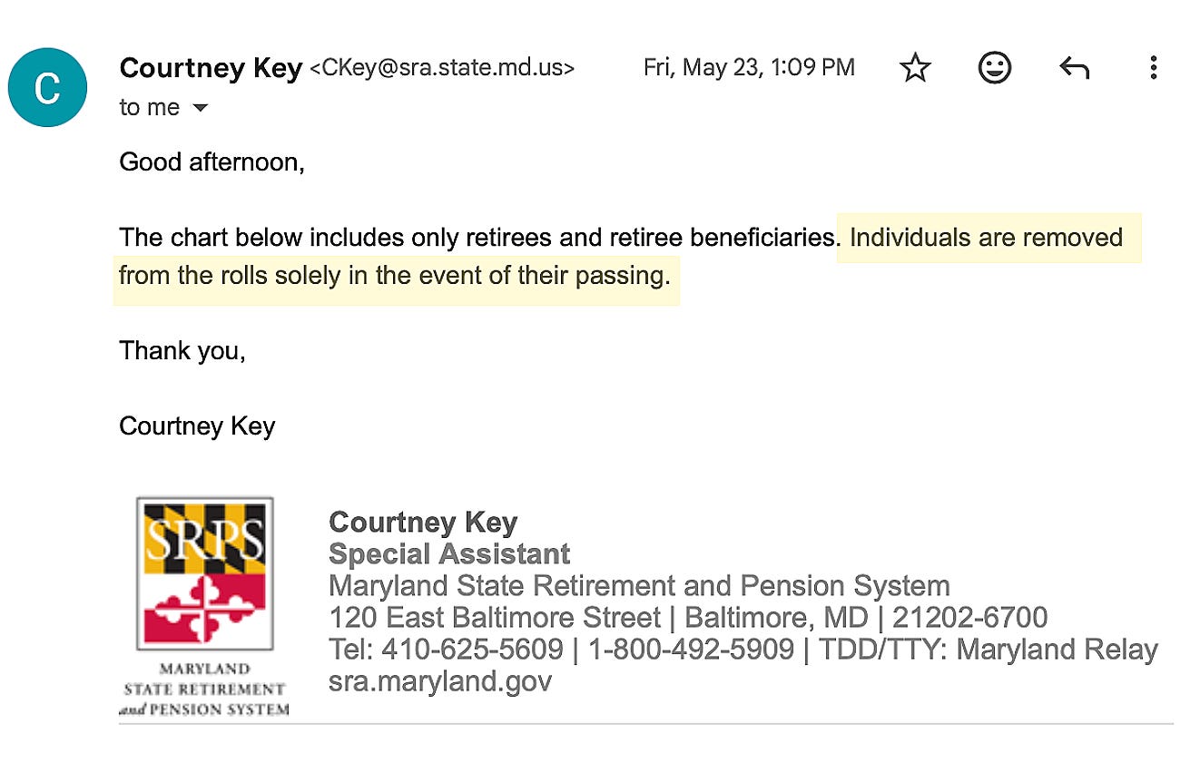 A Public Servant Year: OHIO (teachers) - csofand’s Substack
