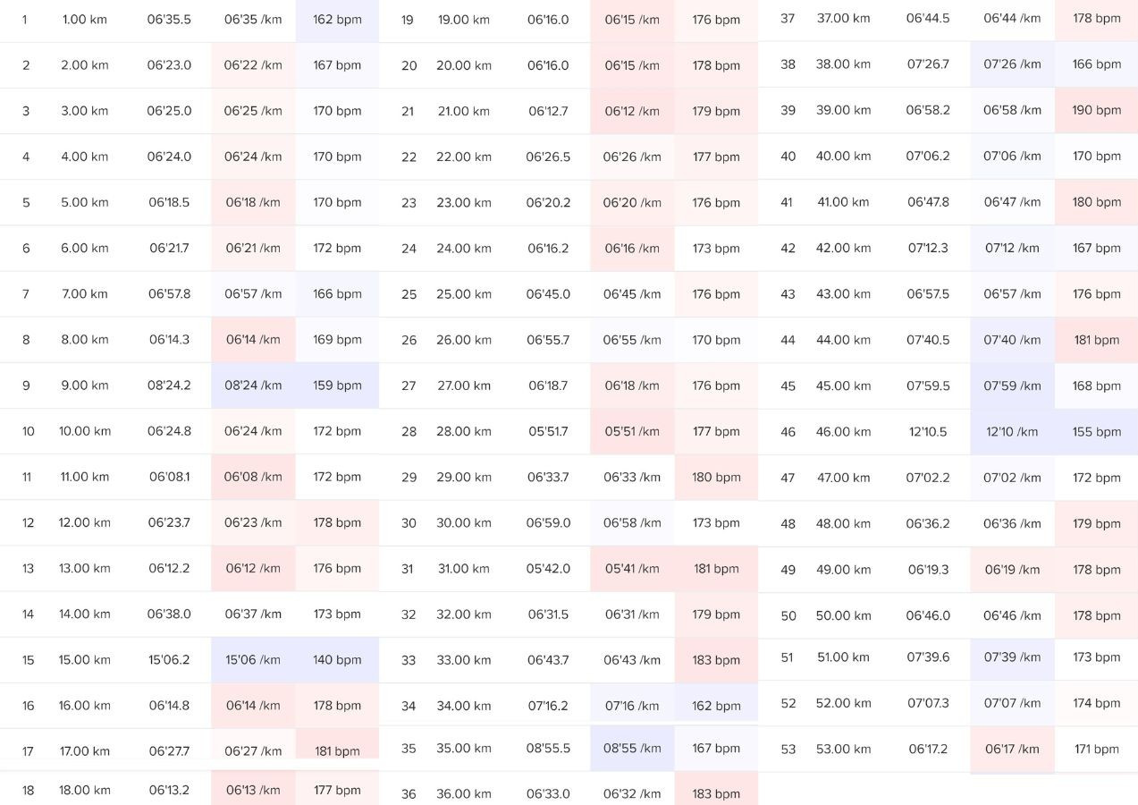 Https%3A%2F%2Fsubstack Post Media.s3.amazonaws.com%2Fpublic%2Fimages%2F32f8d6f8 C692 48df 8248 D949ba8a7b12 1273x900