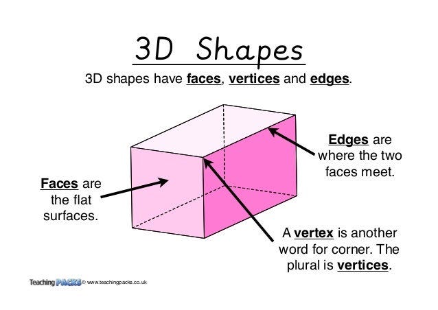 Geometry Homework | Mrs. Poon's Classroom