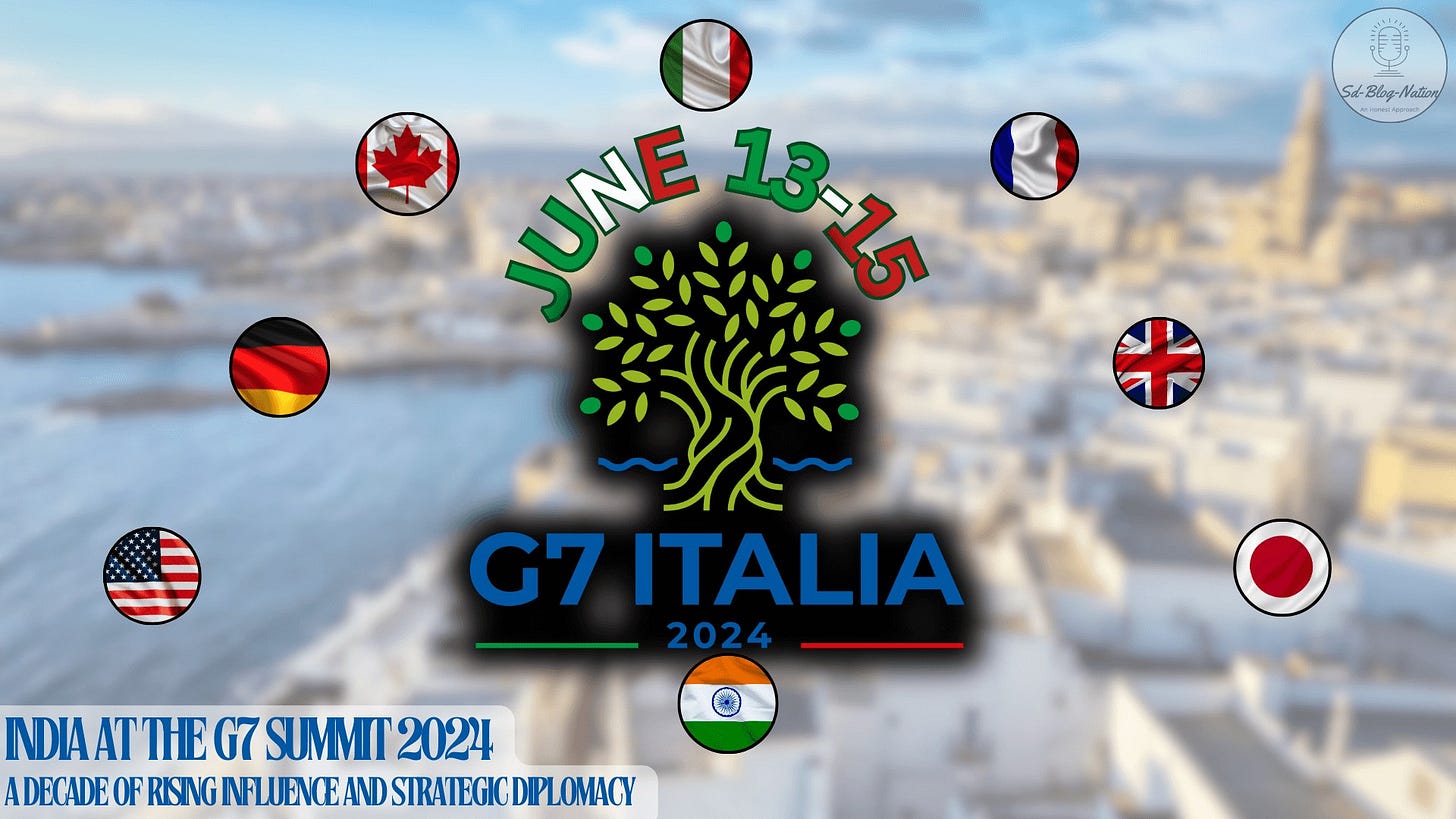 Title image for the article "India at 50th G7 Summit Apulia, Italy: Why India Matters" on www.sdblognation.in. The image features the dates of the summit, June 13-15, 2024, and the G7 logo with flags of the core G7 members including Canada, France, Germany, Italy (host), Japan, United Kingdom, and United States, along with India's flag prominently displayed, highlighting India's significant participation in the event.