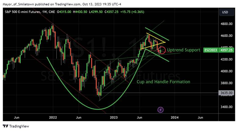 A graph on a black background
Description automatically generated A graph on a black background
Description automatically generated