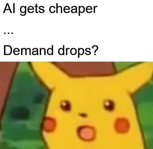 AI costs decrease while demand unexpectedly surges, illustrated by a surprised cartoon character reacting to economic paradox. AI costs decrease while demand unexpectedly surges, illustrated by a surprised cartoon character reacting to economic paradox.