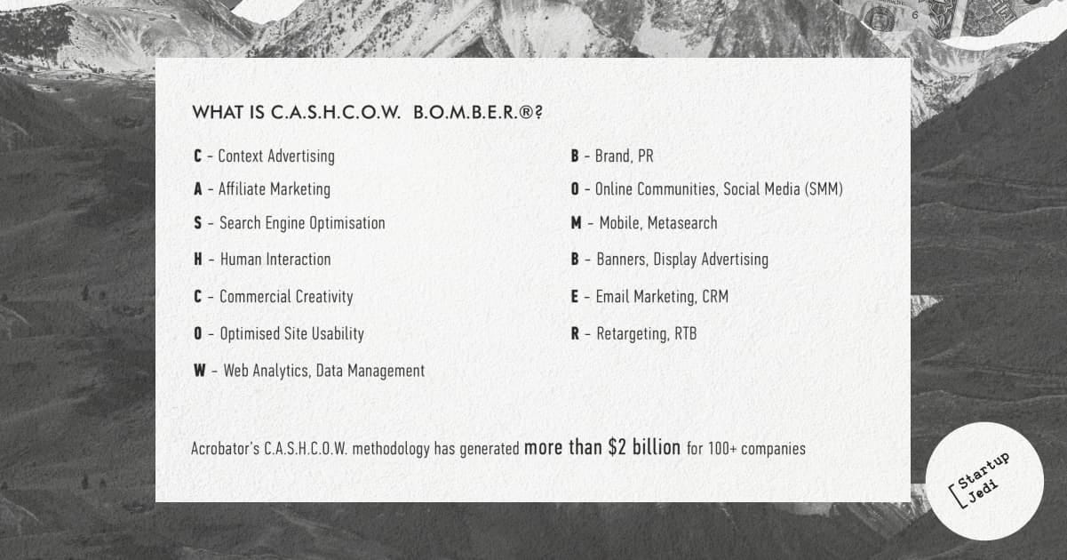 C.A.S.H.C.O.W. B.O.M.B.E.R. C.A.S.H.C.O.W. B.O.M.B.E.R.