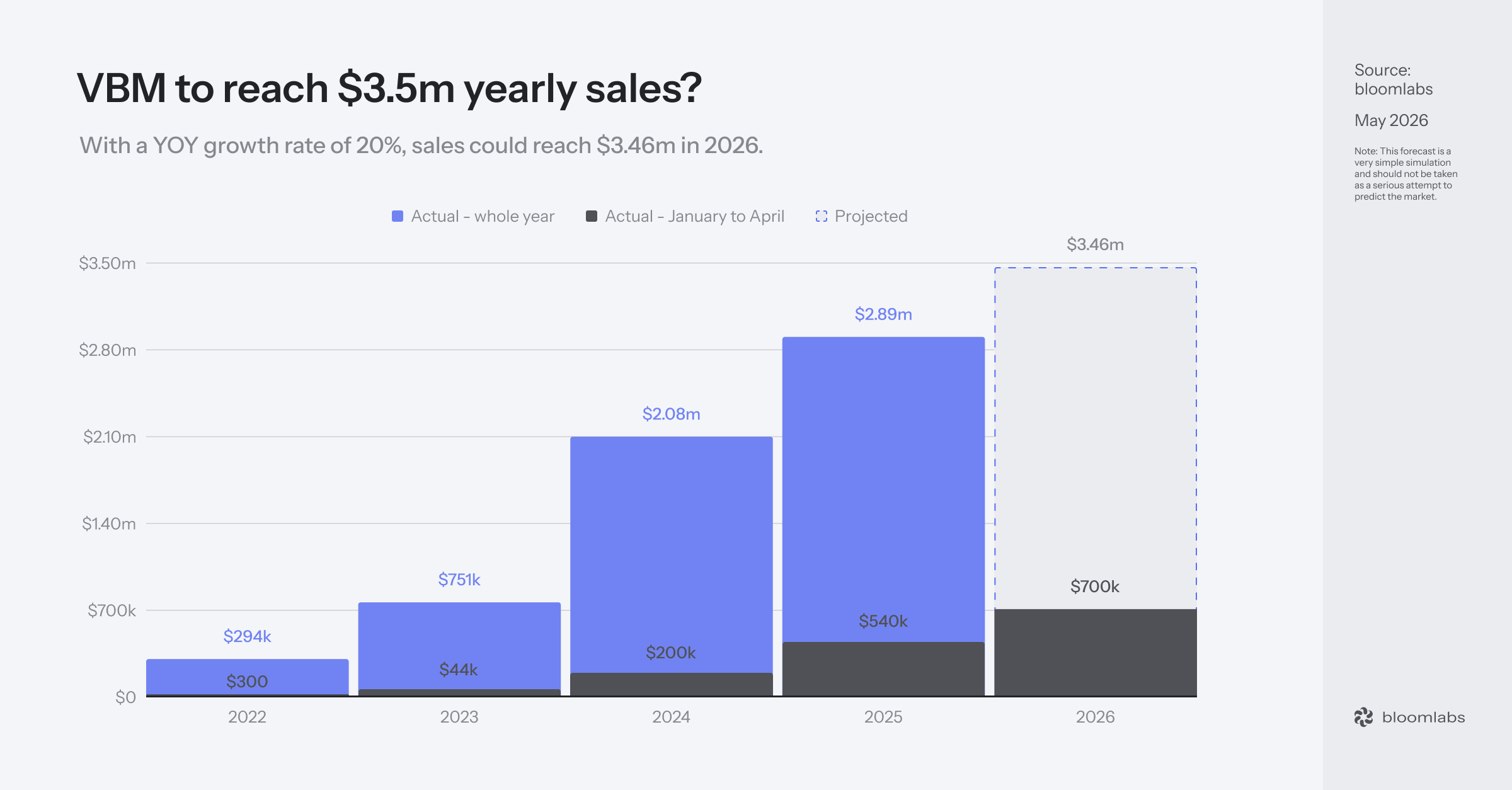 Monthly Market Overview April 2026 By Martin Vaqui C04e882c 47dd 48df B9db 2400x1254 