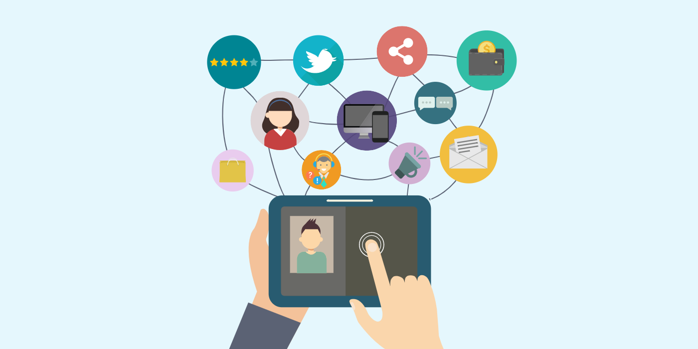 Reinventing Personalization For Customer Experience | by Atif M. | Towards Data Science Reinventing Personalization For Customer Experience | by Atif M. | Towards Data Science