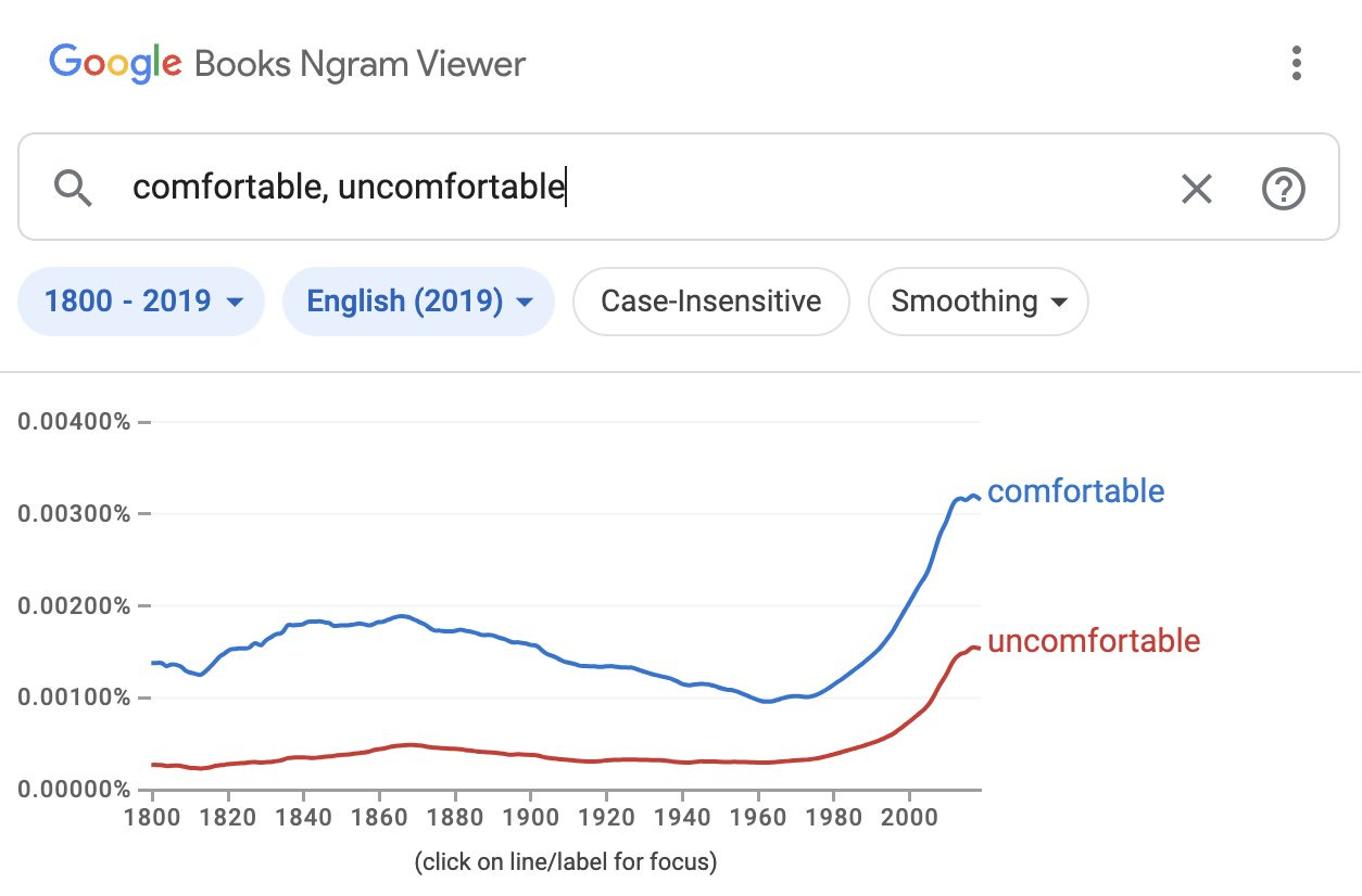 Monthly Roundup #14: January 2024 - by Zvi Mowshowitz