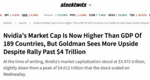 nvidia market cap nvidia market cap