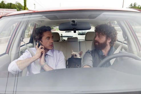 Due Date - inside