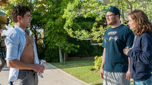 Neighbors - inside Neighbors - inside