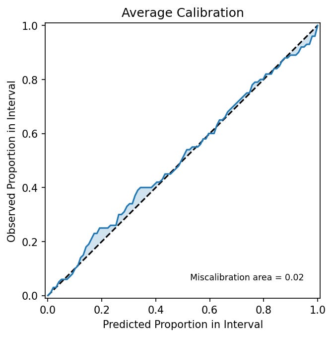 No description has been provided for this image