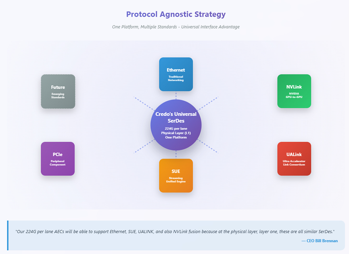 A screenshot of a computer
AI-generated content may be incorrect. A screenshot of a computer
AI-generated content may be incorrect.