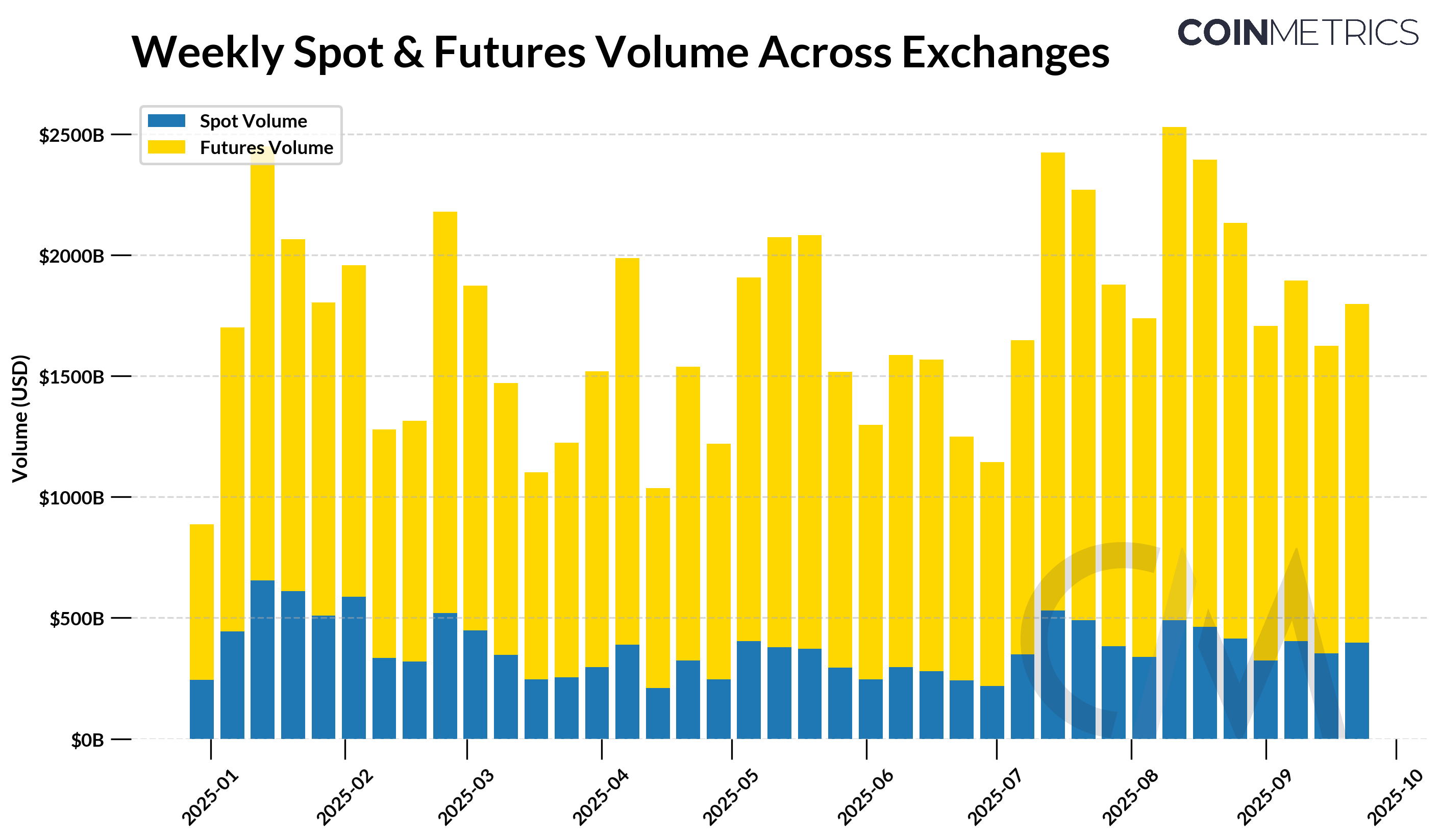 ⚠裁断済　THE JOURNAL OF K-project 2024-2025 Holger Zschaepitz on X: 