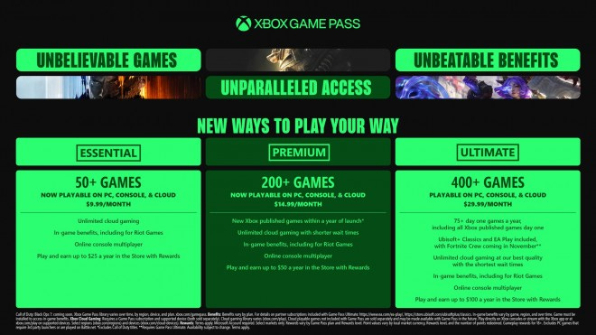 Microsoft announces 50% price hike for Xbox Game Pass Ultimate -  GSMArena.com news