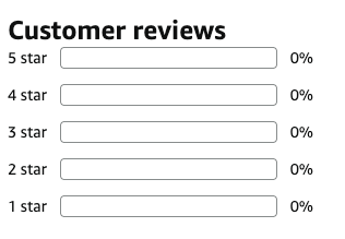 An image of the Customer review section for the book Your tears fall like pearls showing there have been no reviews.