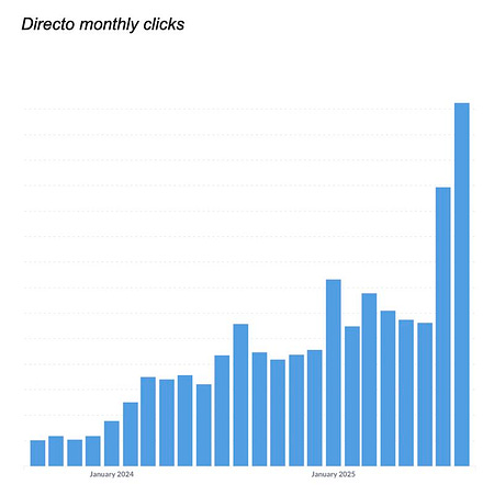 chart, bar chart
