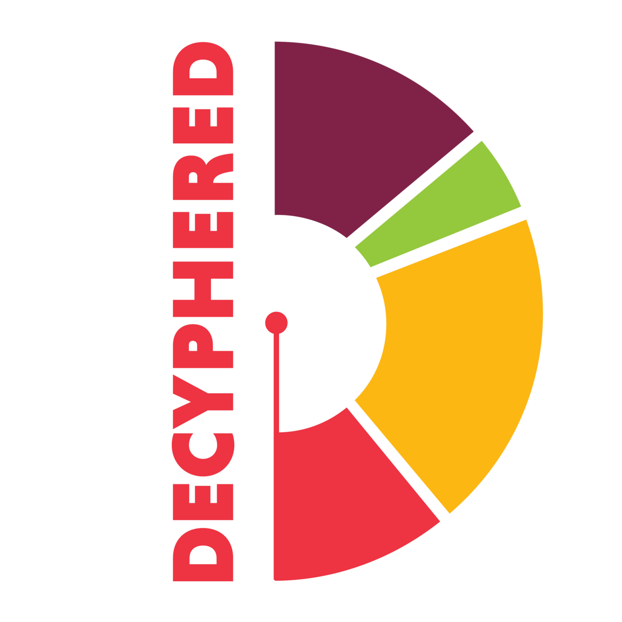 Decyphered