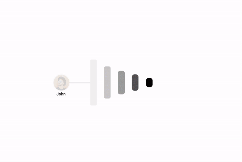 Why we're building for a product-led world 🚀
