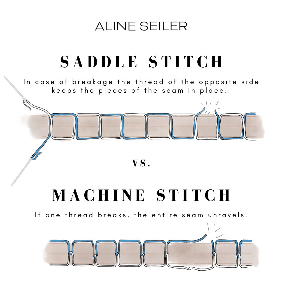 Why my bags are all saddle stitched — Aline Seiler