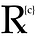 Research {Curation} Reduction
